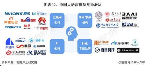 2024模型最新爆料图片,揭秘最新爆料图片中的未来科技风采  第3张
